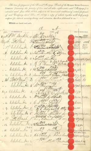 Hudson River Railroad Co. signed by James Roosevelt